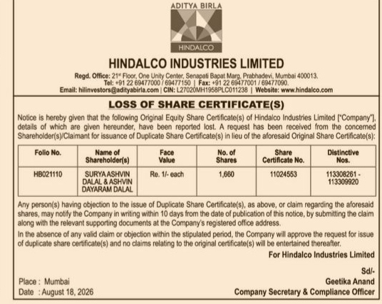 Public Notice for Loss of Share Certificates - Hindalco Industries Limited