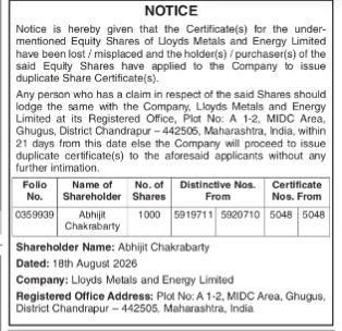 Public Notice for Loss of Share Certificates