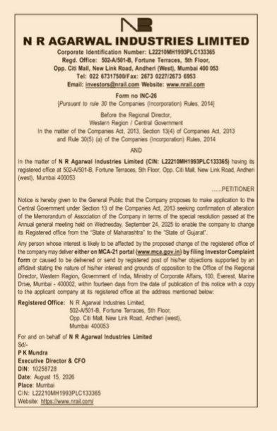 Public Notice for Shifting of Registered Office