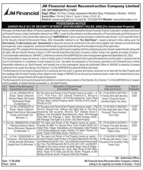 Public notice regarding the taking over of possession of immovable properties due to non-payment of secured debts