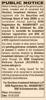 Public Notice: Surrender of Investment Adviser Registration by Omnibus Investment Advisors LLP