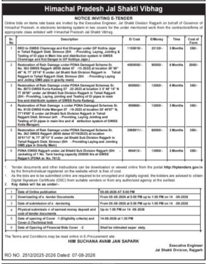 Punjab National Bank Possession Notice