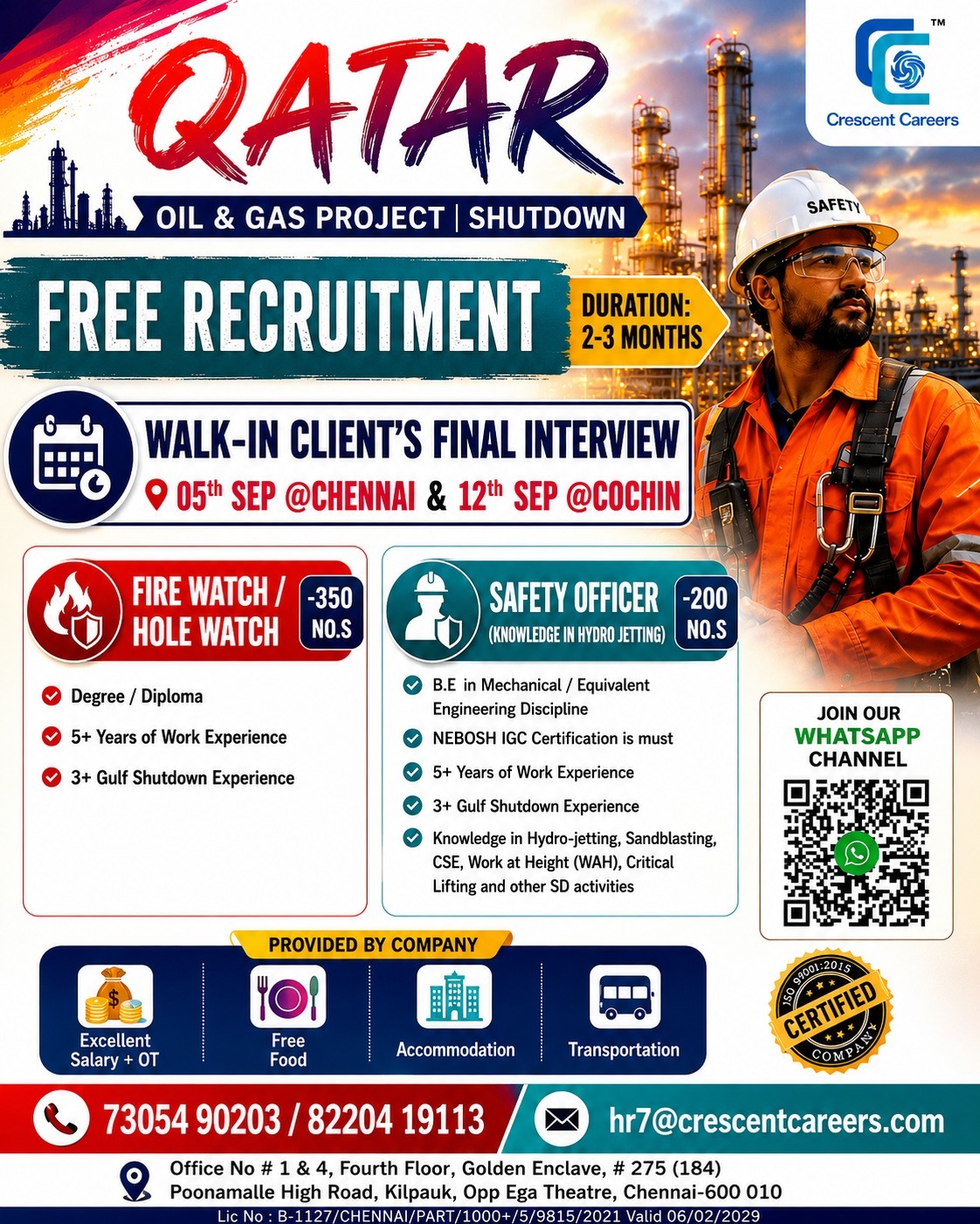 Qatar Oil & Gas Project Shutdown Free Recruitment Drive 2026