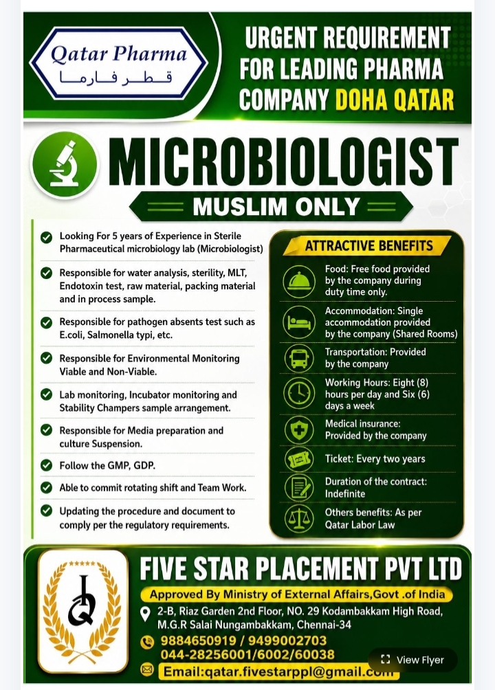 Qatar Pharma Microbiologist Vacancy – Five Star Placement