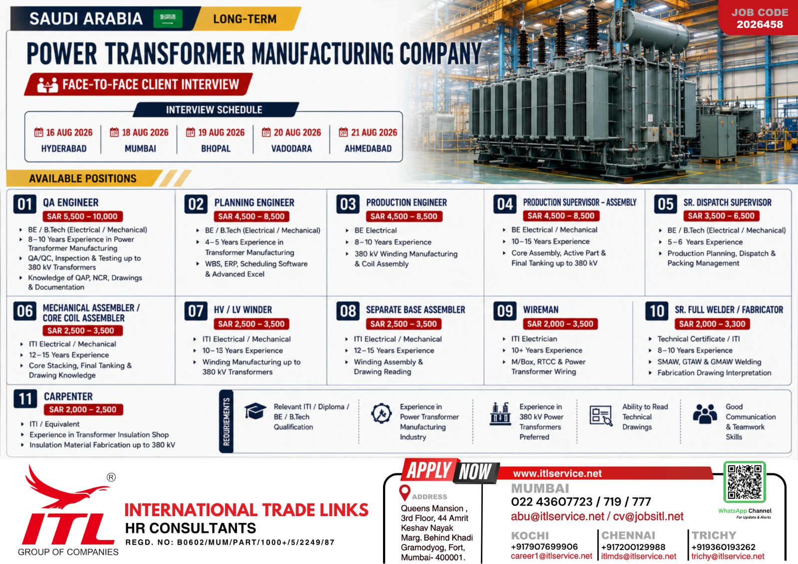 Saudi Arabia Power Transformer Job Vacancies 2026