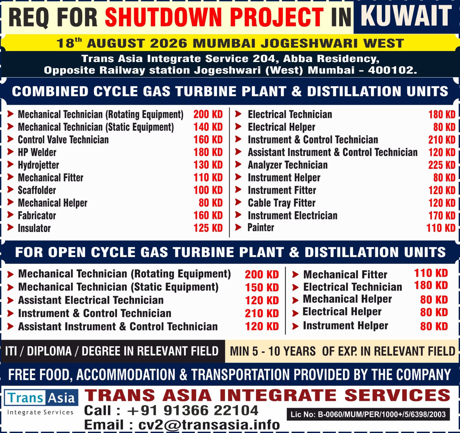 Shutdown Project Recruitment Drive for Kuwait in Mumbai