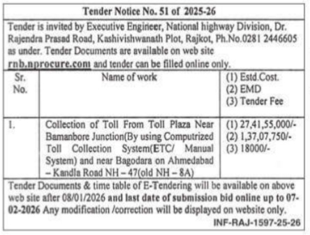 TENDER NOTICE FROM THE EXECUTIVE ENGINEER OF THE NATIONAL HIGHWAY DIVISION IN RAJKOT