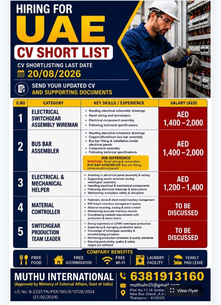 UAE Job Openings: Electrical & Switchgear Roles