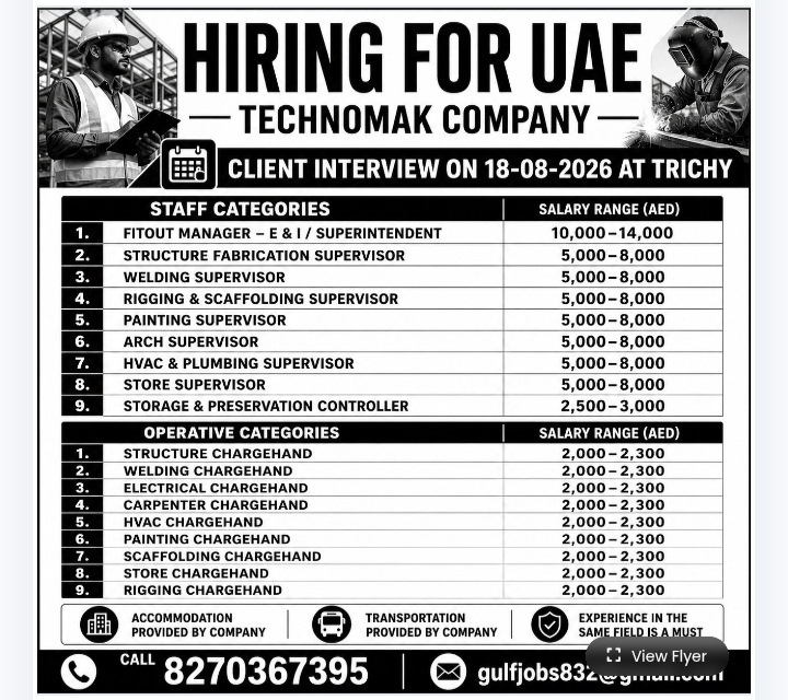 UAE Job Vacancies - Technomak Company