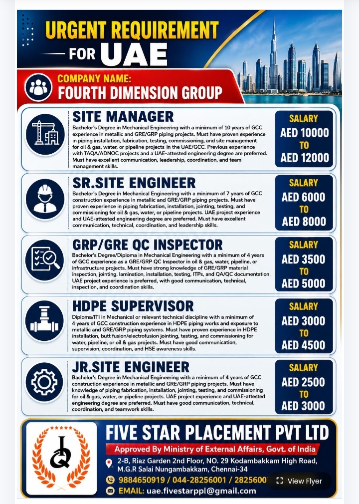 Urgent Job Openings for Fourth Dimension Group in UAE