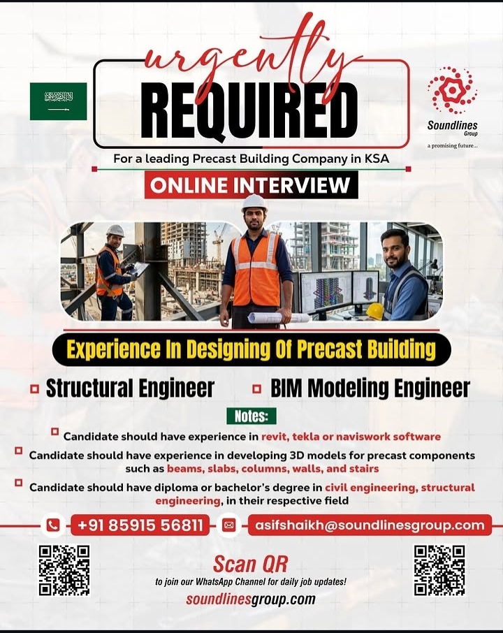 Urgent KSA Job Openings: Precast Engineers