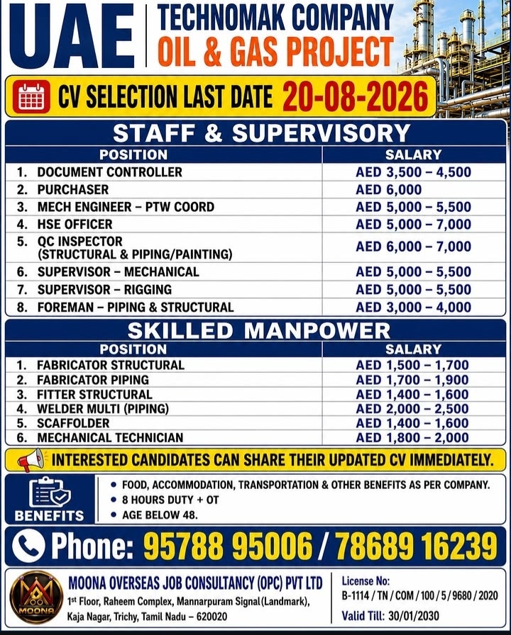 Urgent Requirement: Staff & Skilled Manpower for UAE