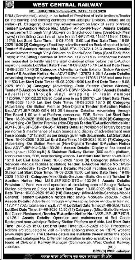 West Central Railway E-Tender Notice.