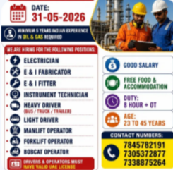 Abu Dhabi – Long Term Requirement
