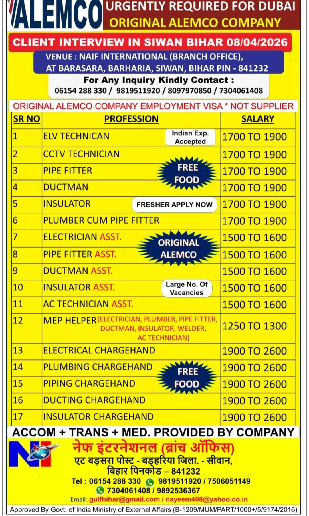 ALEMCO COMPANY IS HIRING AT DUBAI