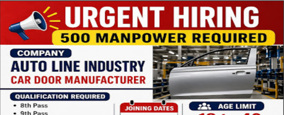 Auto Line Industry Job vacancies 8th,10th,12th pass and ITI Freshers
