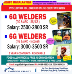 Axion Group requires Welders urgently