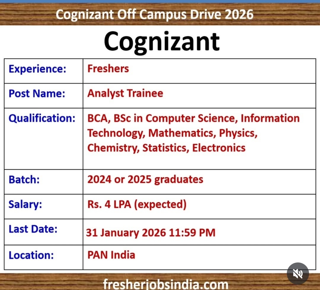COAGNIZANT OFF CAMPUS DRIVE