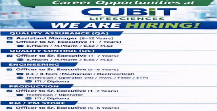 Cubit Life sciences Requirement 2026 : ITI, Diploma and Graduates careers