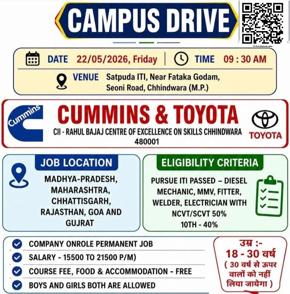 Cummins and Toyota Campus placement 2026