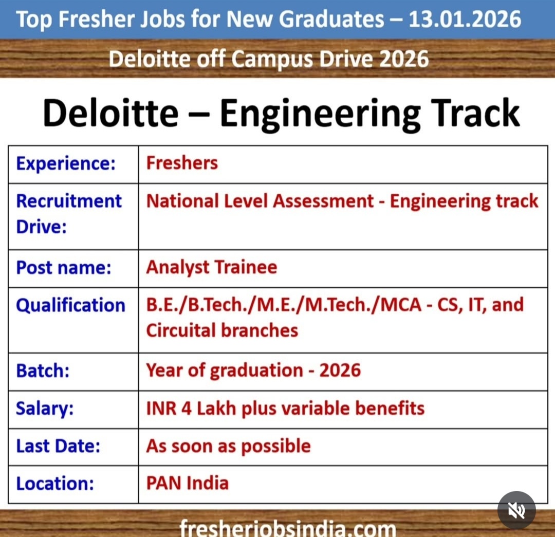 DELLOITE OFF CAMPUS DRIVE 2026
