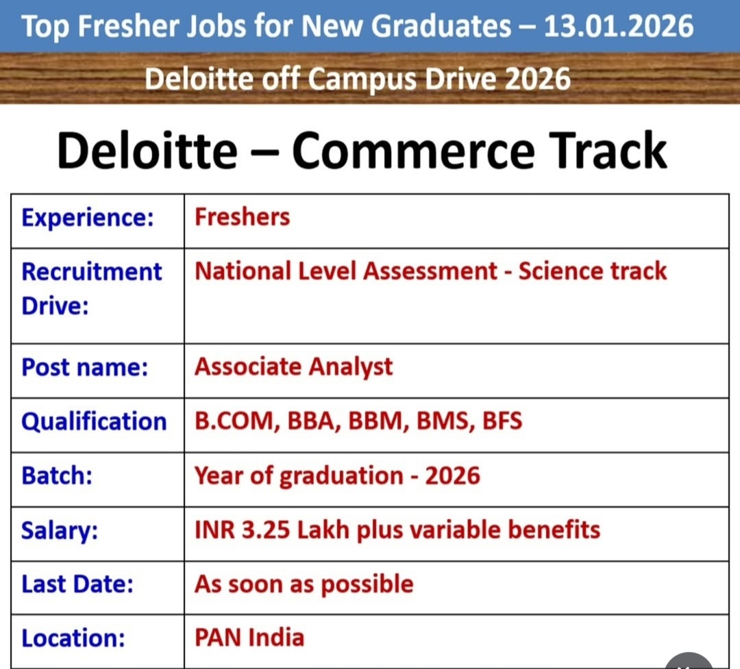 DELOITTE OFF CAMPUS DRIVE 2026