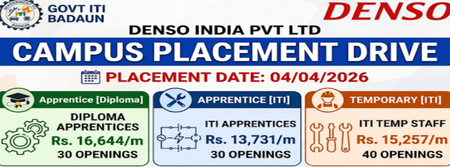 Denso India Pvt Ltd Campus Placement Drive 2026 at Government ITI Badaun