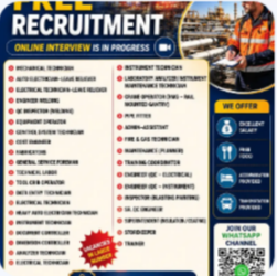 FREE RECRUITMENT FOR QATAR COUNTRY