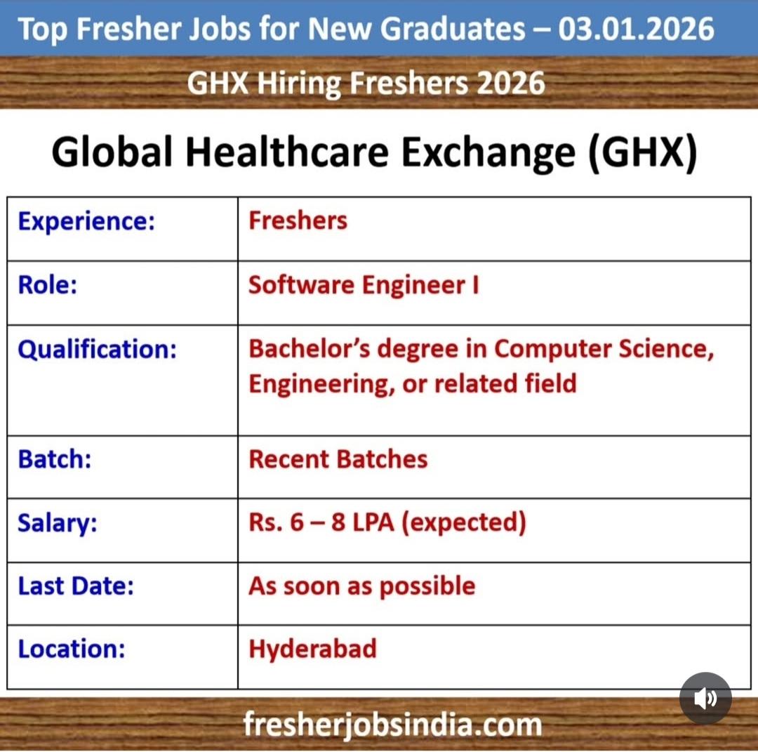 GHX HIRING FRESHERS 2026