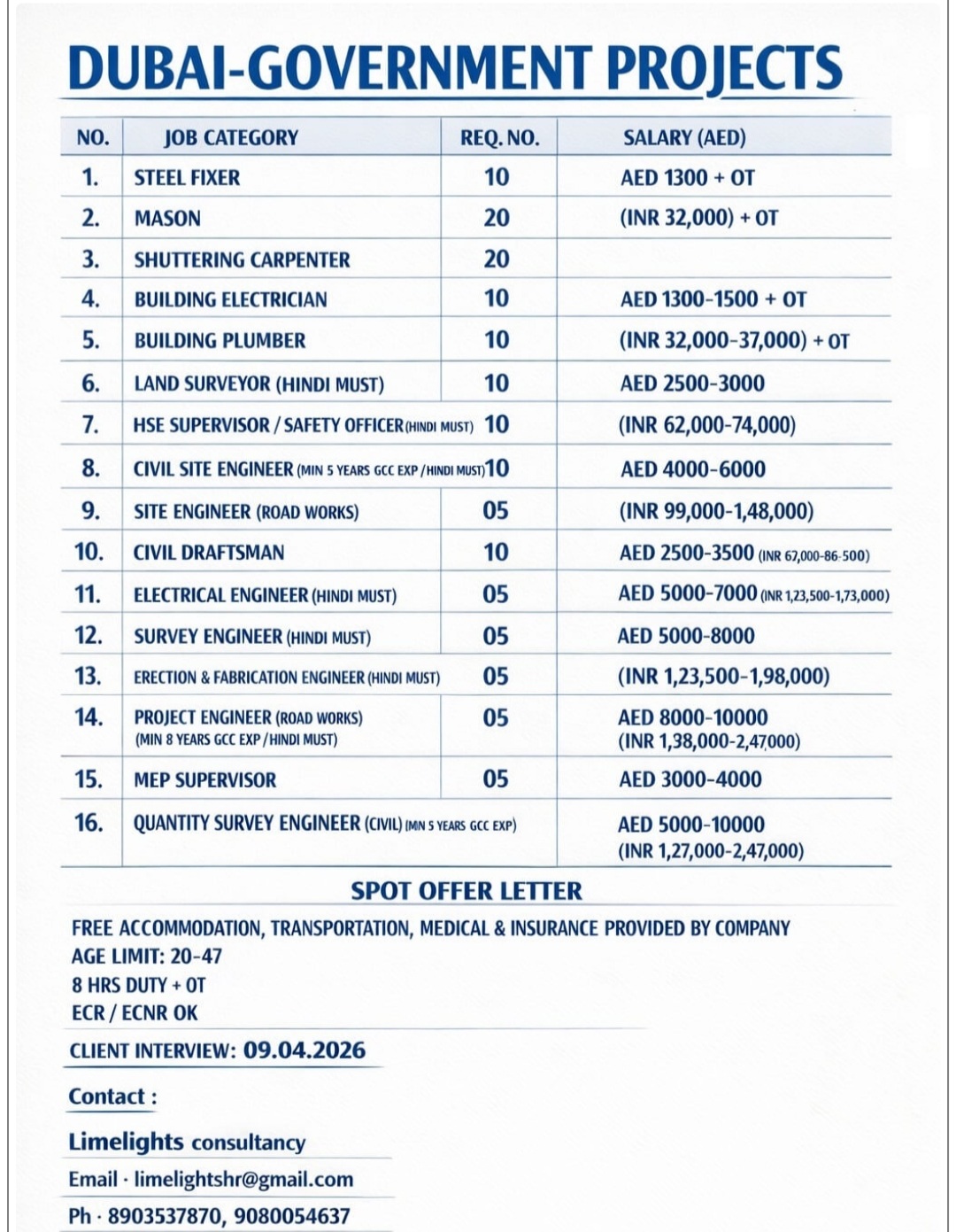 GOVERNMENT PROJECT RECRUITMENT AT DUBAI