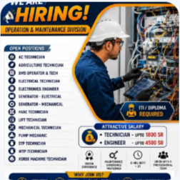 Gulf Job Opportunity – Saudi Arabia   | Direct Client Interview on 21 MAY in Trichy