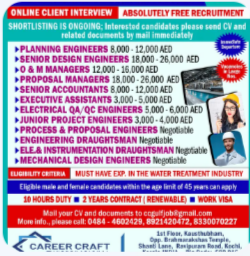 Gulf Water Treatment Co.Ltd. needs candidates for UAE –