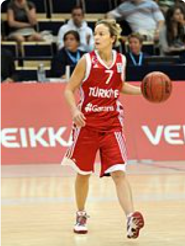 HAPPY BIRTHDAY TO NILAY KARTALTEPE