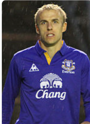 Happy Birthday to Philip John Neville