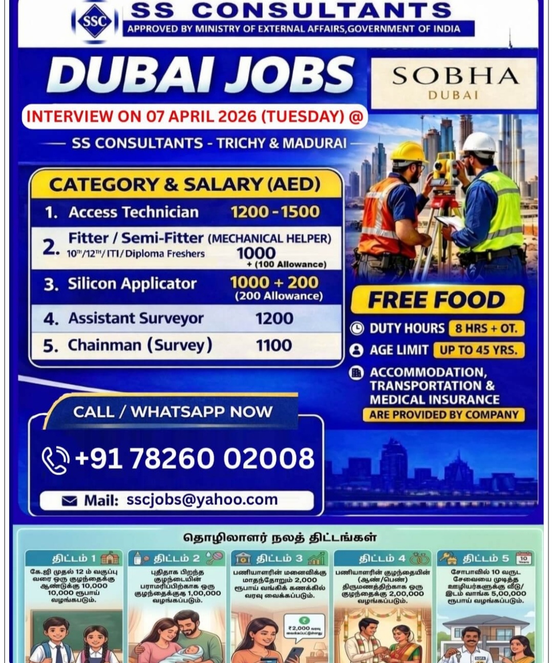 HIRING ACESS TECHNICIAN, FITTER &SURVEYOR AT DUBAI