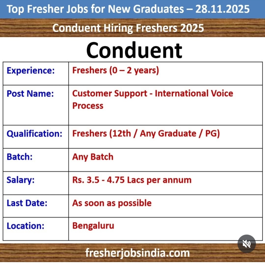 HIRING FRESHERS 2025