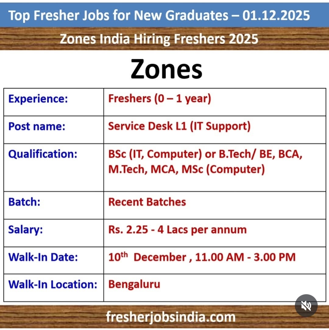 HIRING FRESHERS