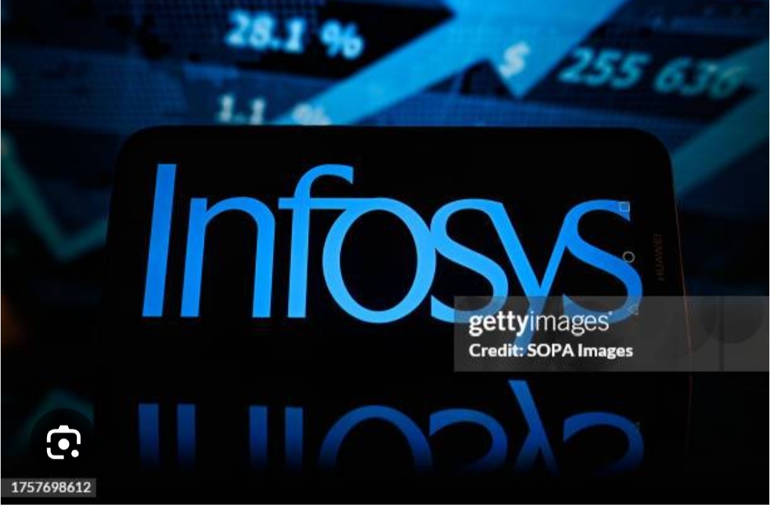 INFOSYS OFF CAMPUS DRIVE 2026