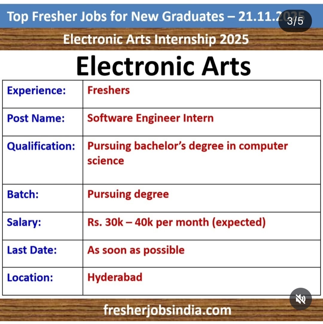 INTERNSHIP 2025