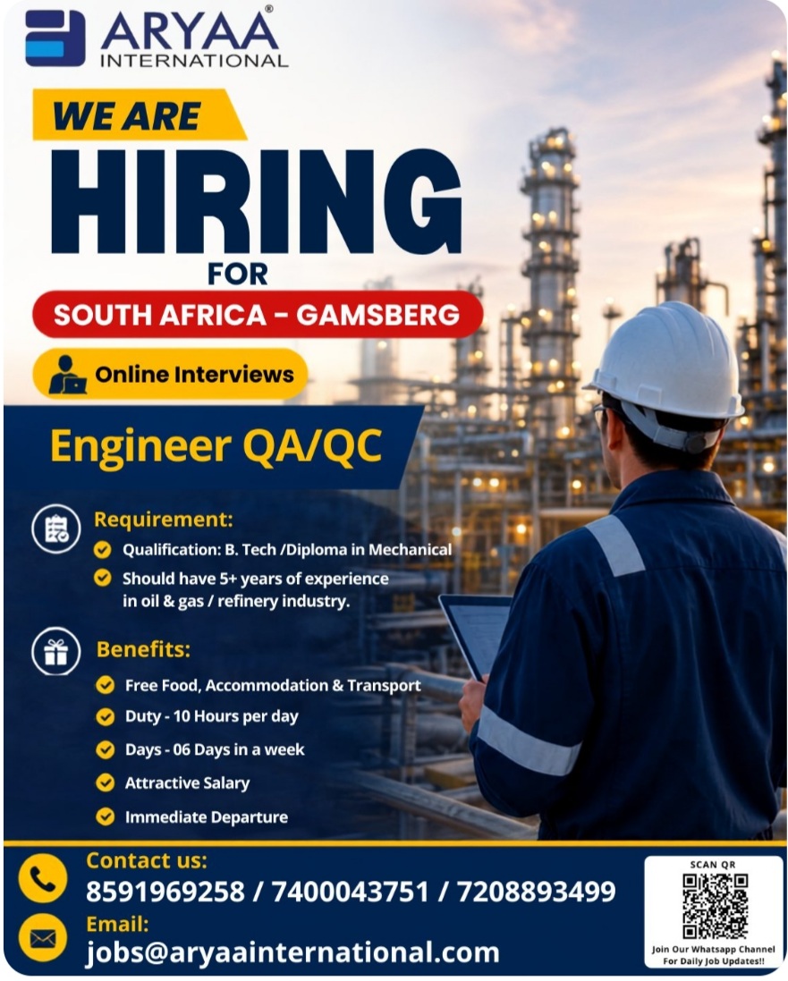 ITI FITTER REQUIRED FOR SAUDI ARABIA
