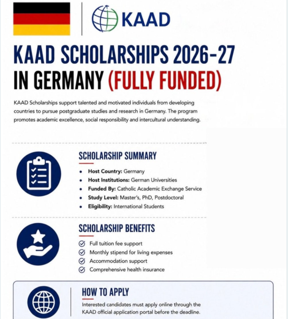 KAAD Scholarships 2026–27 in Germany | Fully Funded