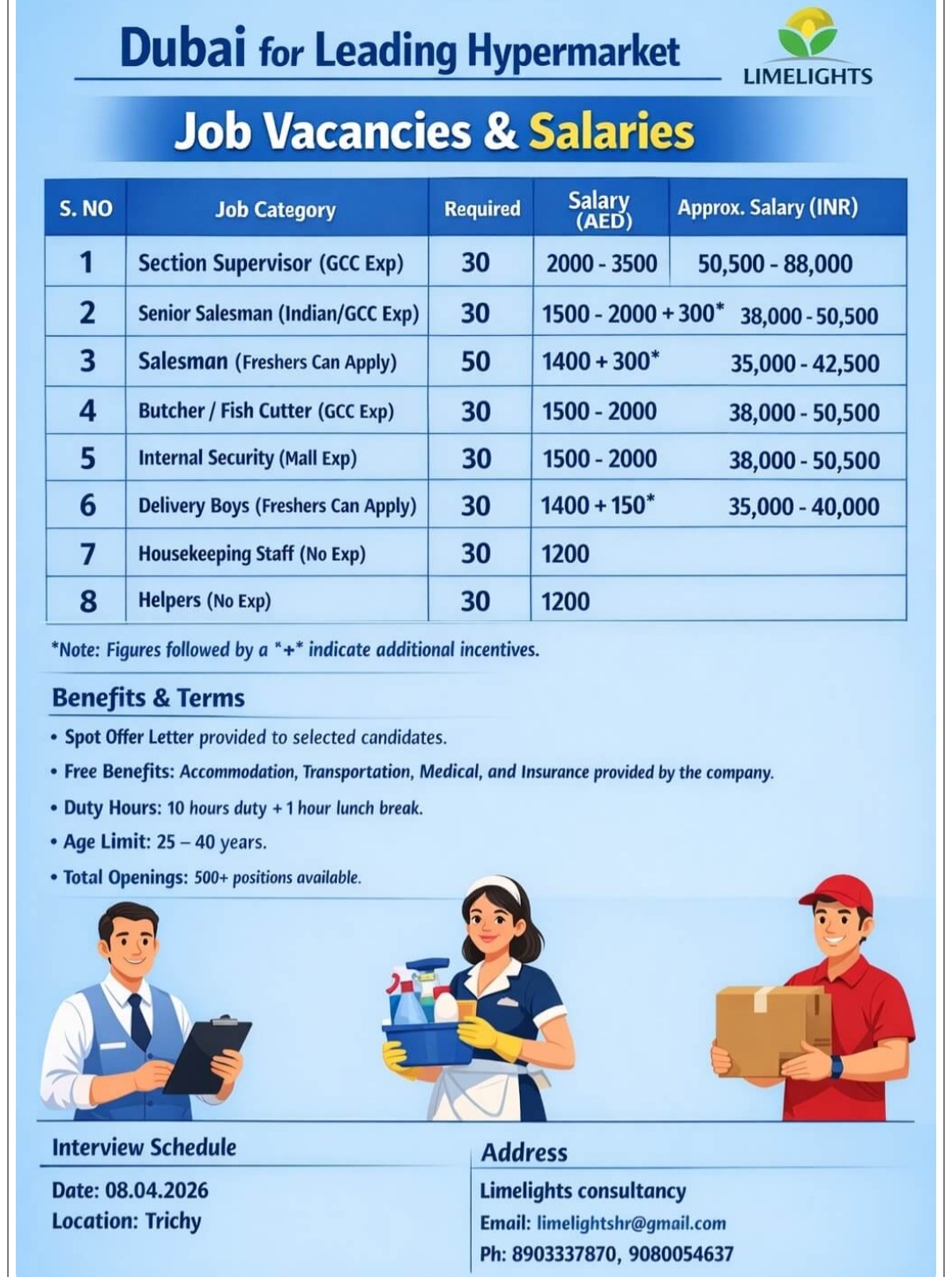 LEADING HYPERMARKET IS RECRUITING AT DUBAI