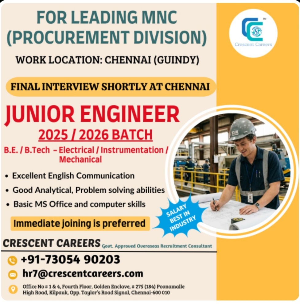LEADING MNC PROCUREMENT DIVISION IS HIRING