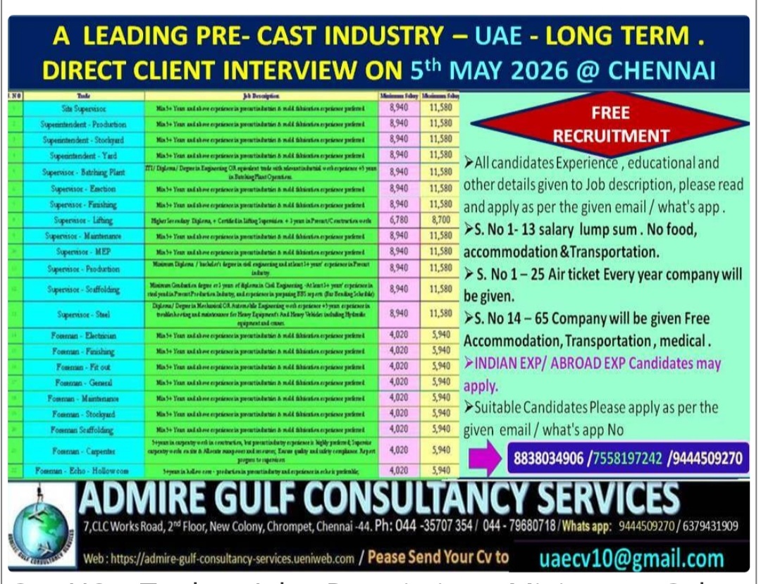 LEADING PRECAST INDUSTRY IS RECRUITING FOR LONG TERM