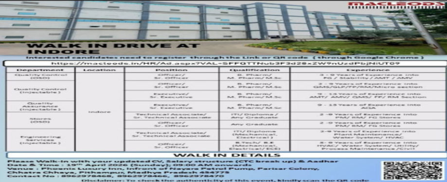 Macleods Pharmaceuticals Walk in Interview in Indore 2026