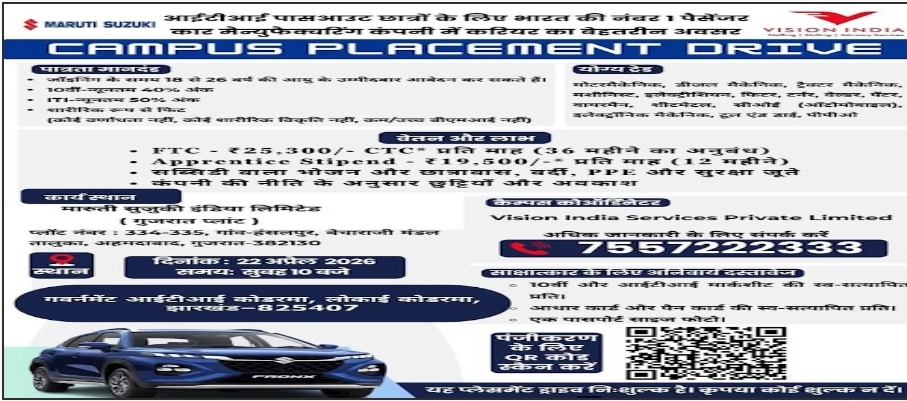 Maruti Suzuki Campus placement Drive 2026 at Govt ITI , koderma, Jharkhand