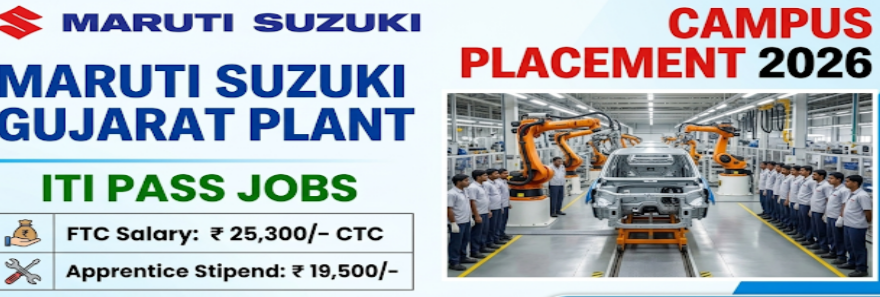 Maruti Suzuki Campus Placement Drive 2026 : Iti Jobs in Gujarat