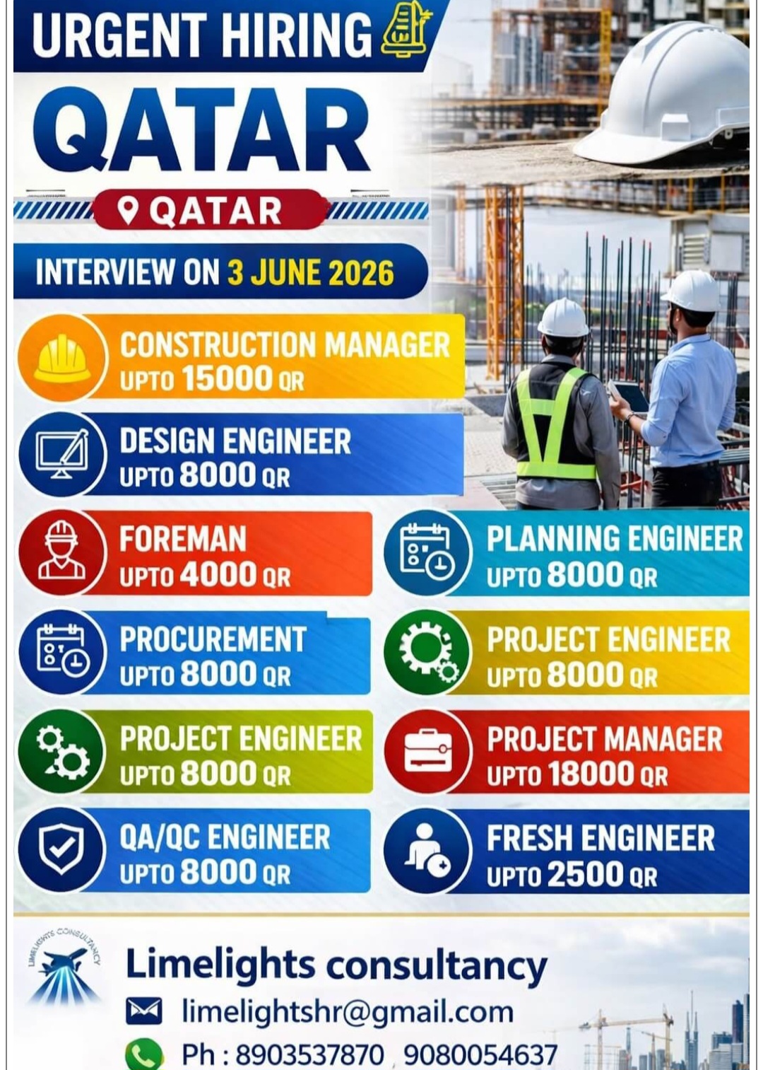MULTIPLE JOB POSITION HIRINGS FOR QATAR
