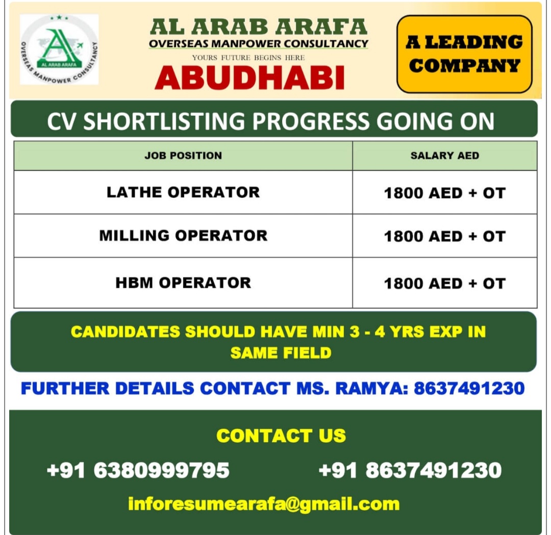MULTIPLE JOB VACANCIES AT ABU DHABI