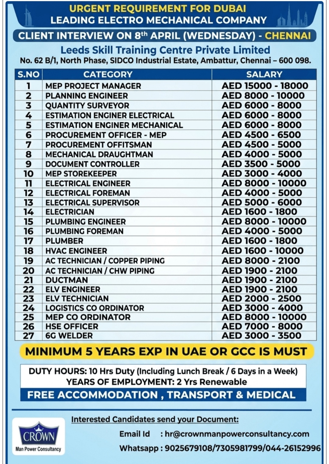 MULTIPLE JOB VACANCIES AT LEADING COMPANY IN DUBAI